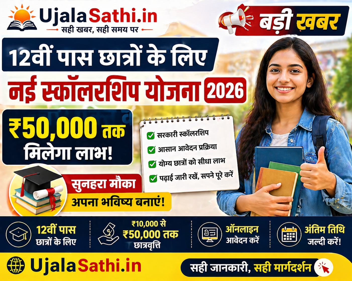 12th Pass Scholarship Scheme 2026