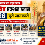 Delhi Heat Wave Action Plan 2026