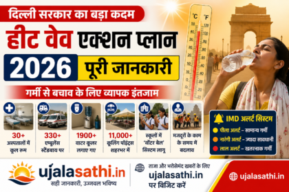Delhi Heat Wave Action Plan 2026