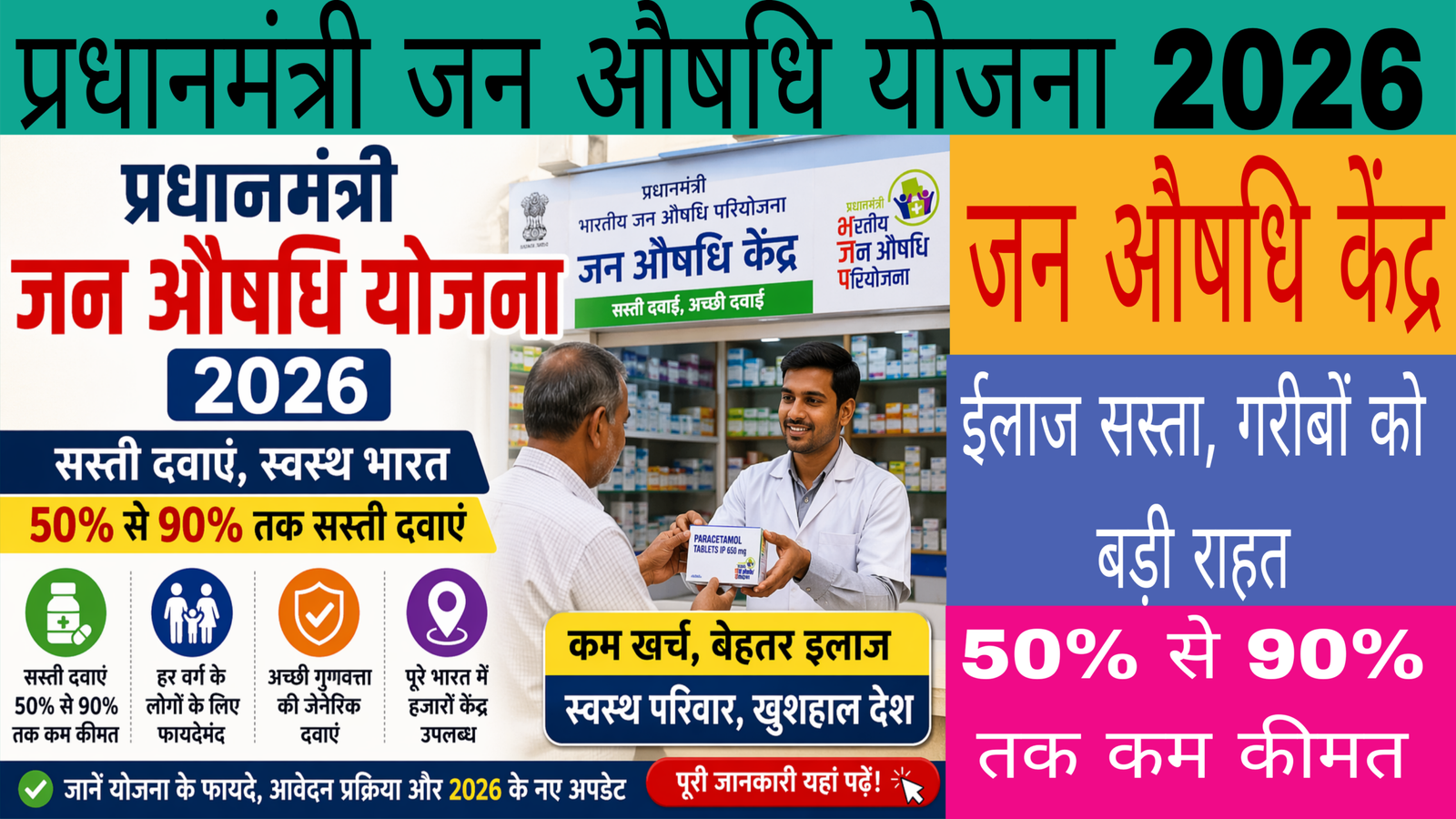 PM Jan Aushadhi Yojana 2026