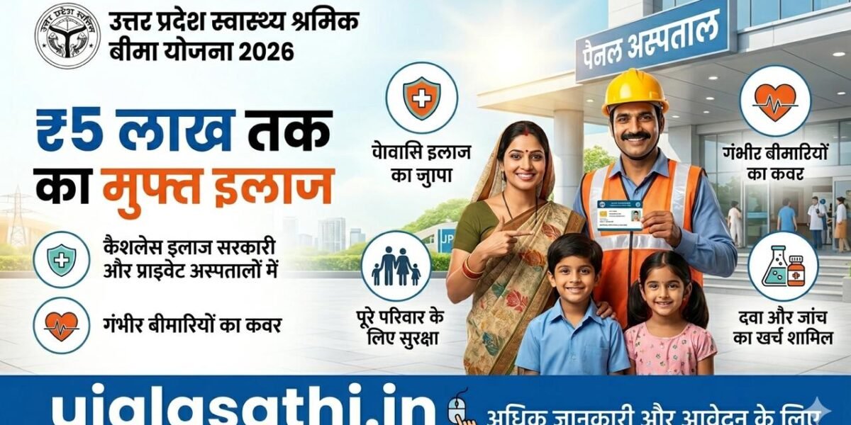 उत्तर प्रदेश श्रमिक स्वास्थ्य बीमा योजना 2026