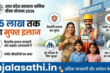 उत्तर प्रदेश श्रमिक स्वास्थ्य बीमा योजना 2026