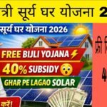 PM Surya Ghar Yojana