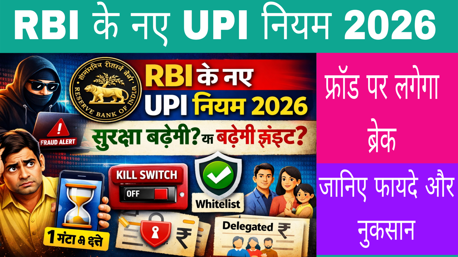 RBI के नए UPI नियम 2026 की जानकारी