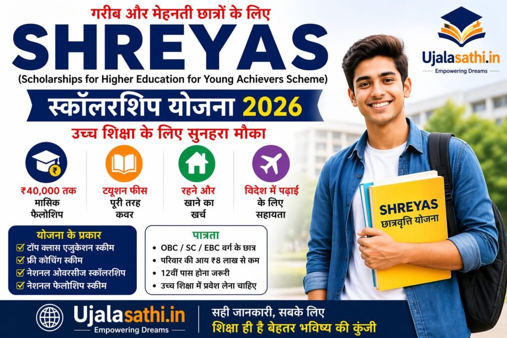 SHREYAS Scholarship 2026