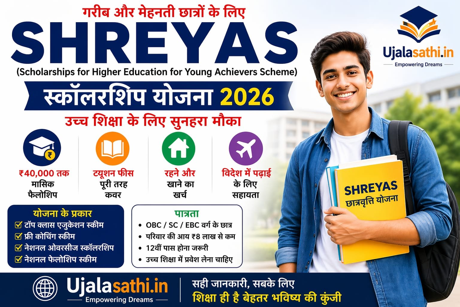 SHREYAS Scholarship 2026