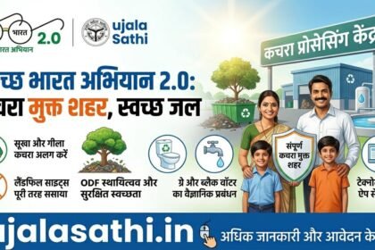स्वच्छ भारत अभियान 2.0 के तहत सफाई और कचरा प्रबंधन