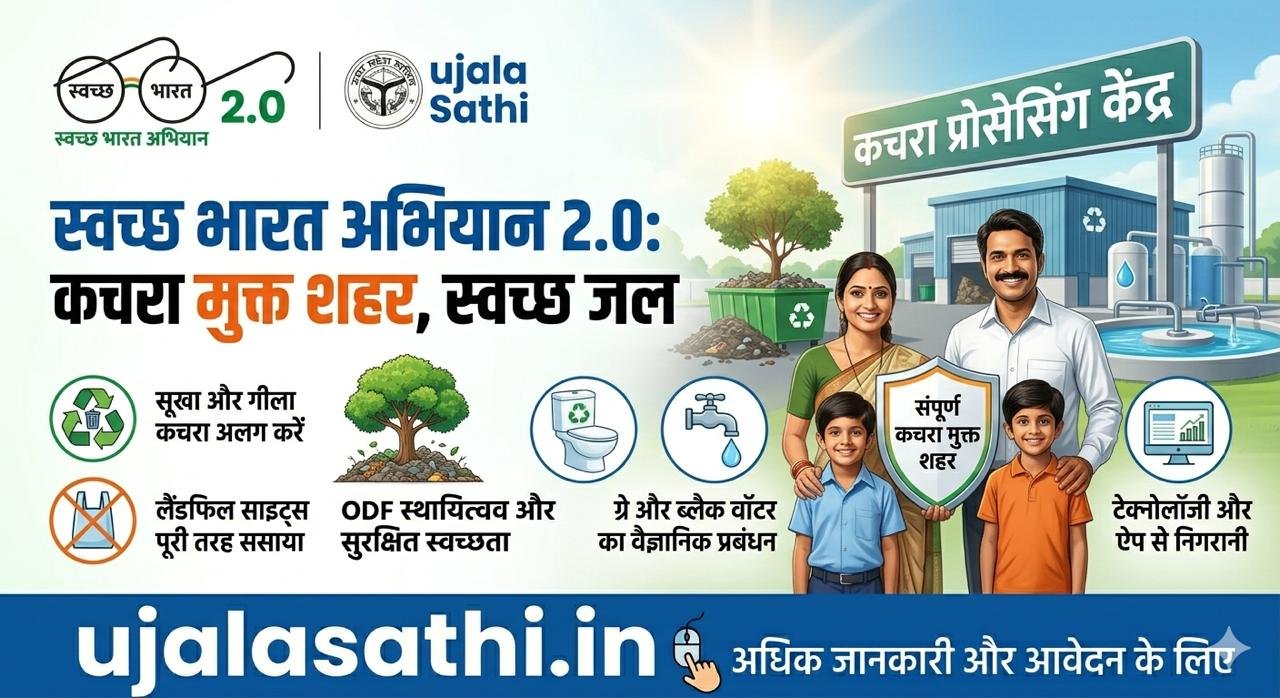 स्वच्छ भारत अभियान 2.0 के तहत सफाई और कचरा प्रबंधन