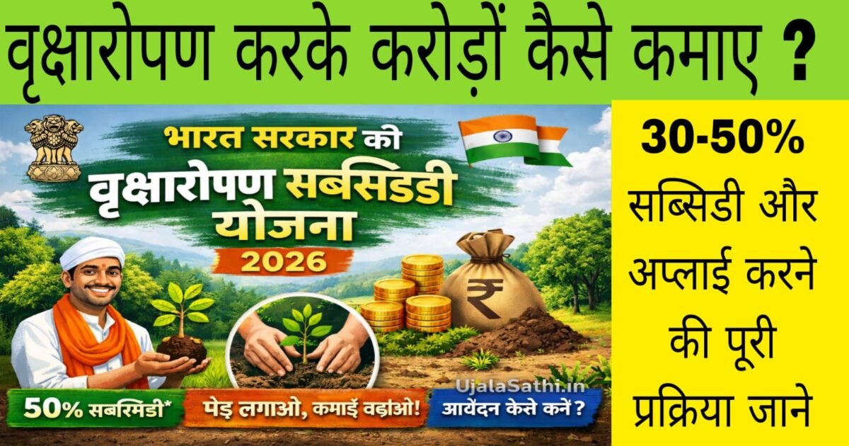 tree plantation scheme subsidy india farmers agroforestry
