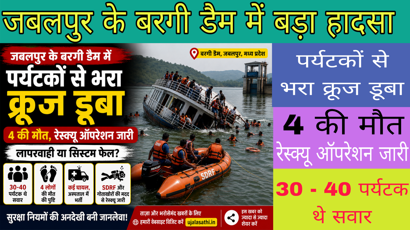 बरगी डैम हादसा