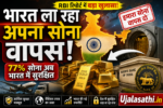 हमारा सोना वापस दो भारत RBI रिपोर्ट गोल्ड रिजर्व