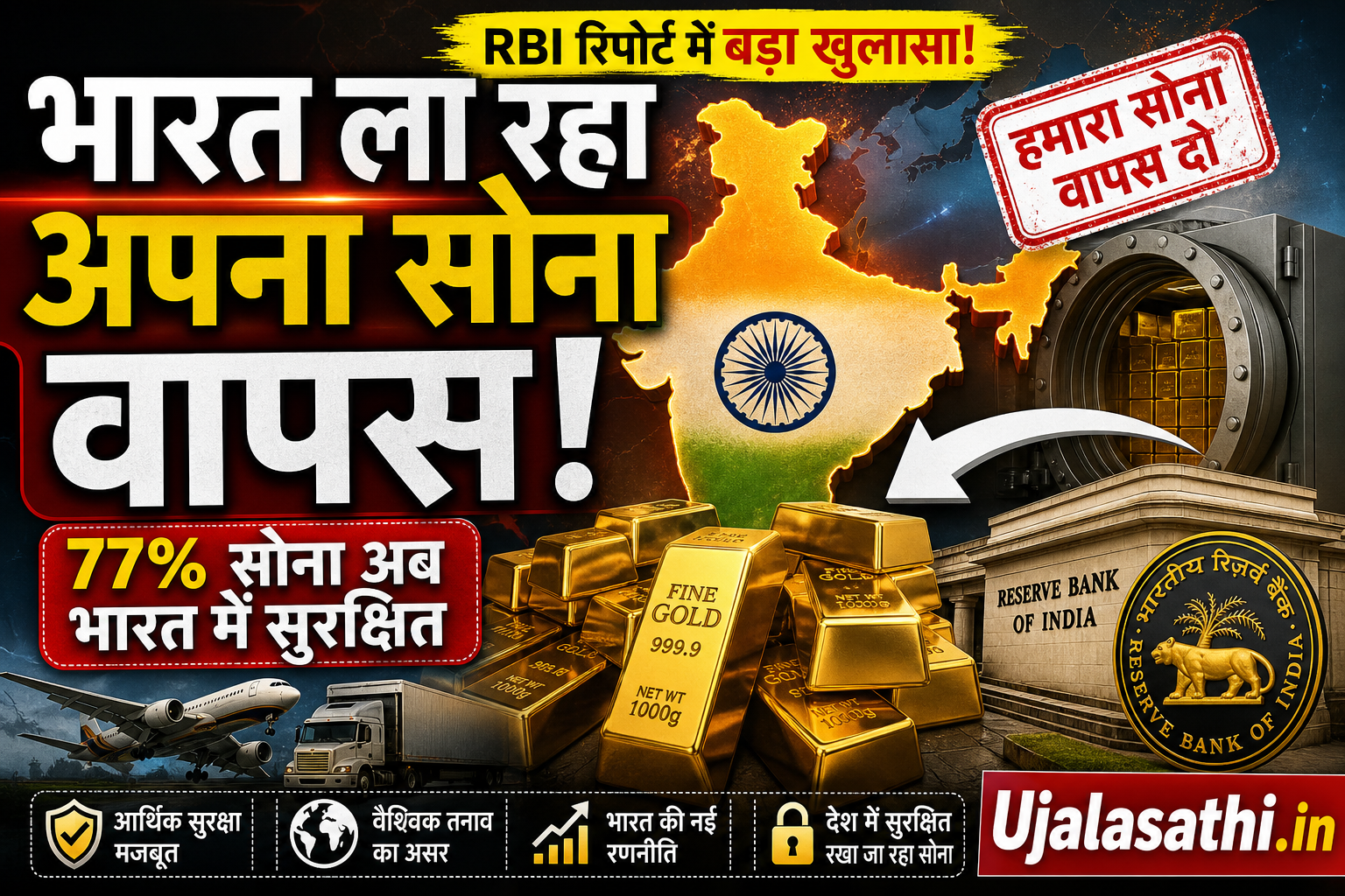हमारा सोना वापस दो भारत RBI रिपोर्ट गोल्ड रिजर्व