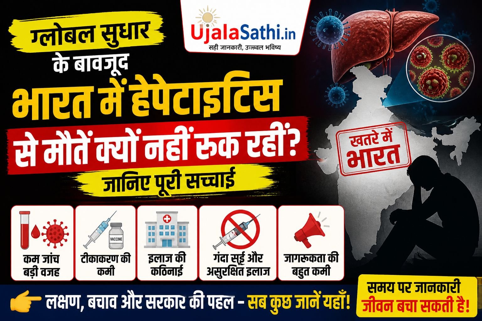Hepatitis deaths in India