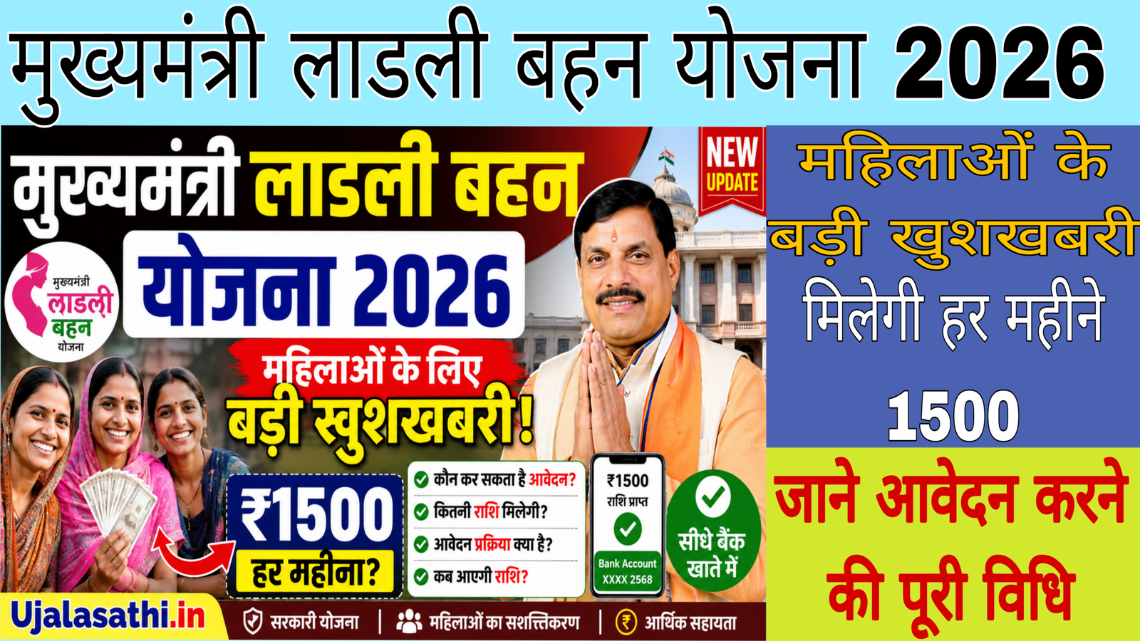 मुख्यमंत्री लाडली बहन योजना 2026 की जानकारी
