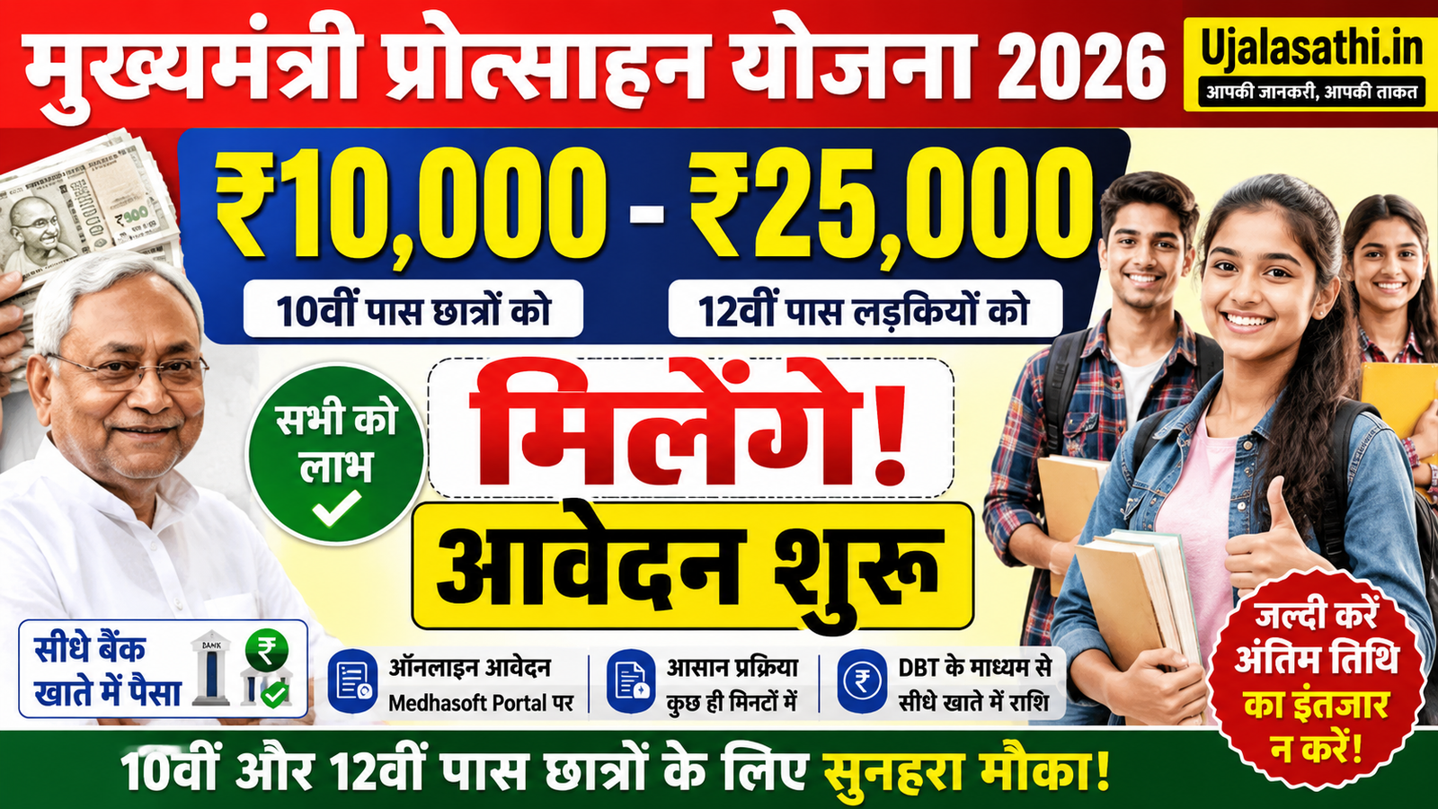 मुख्यमंत्री प्रोत्साहन योजना 2026