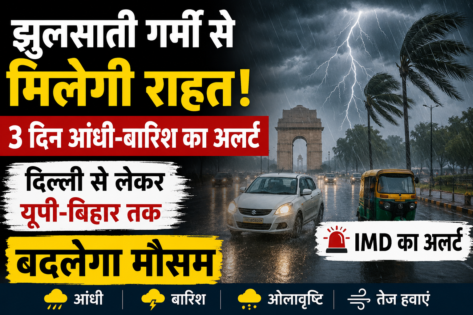North India Weather Update 2026