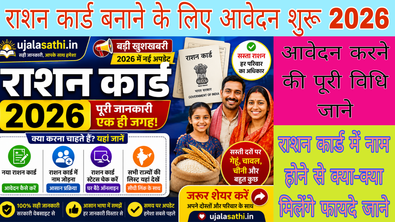 Bihar ration card Apply