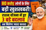 ration card big update 2026