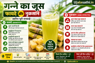 गन्ने के जूस के फायदे और नुकसान
