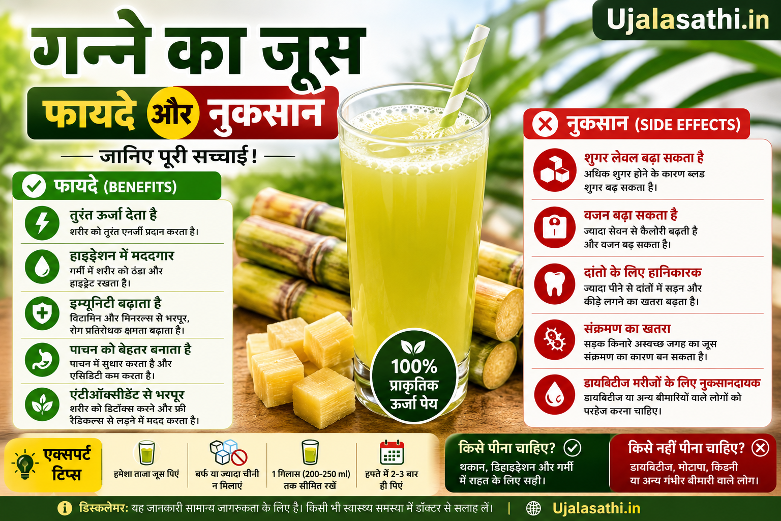 गन्ने के जूस के फायदे और नुकसान