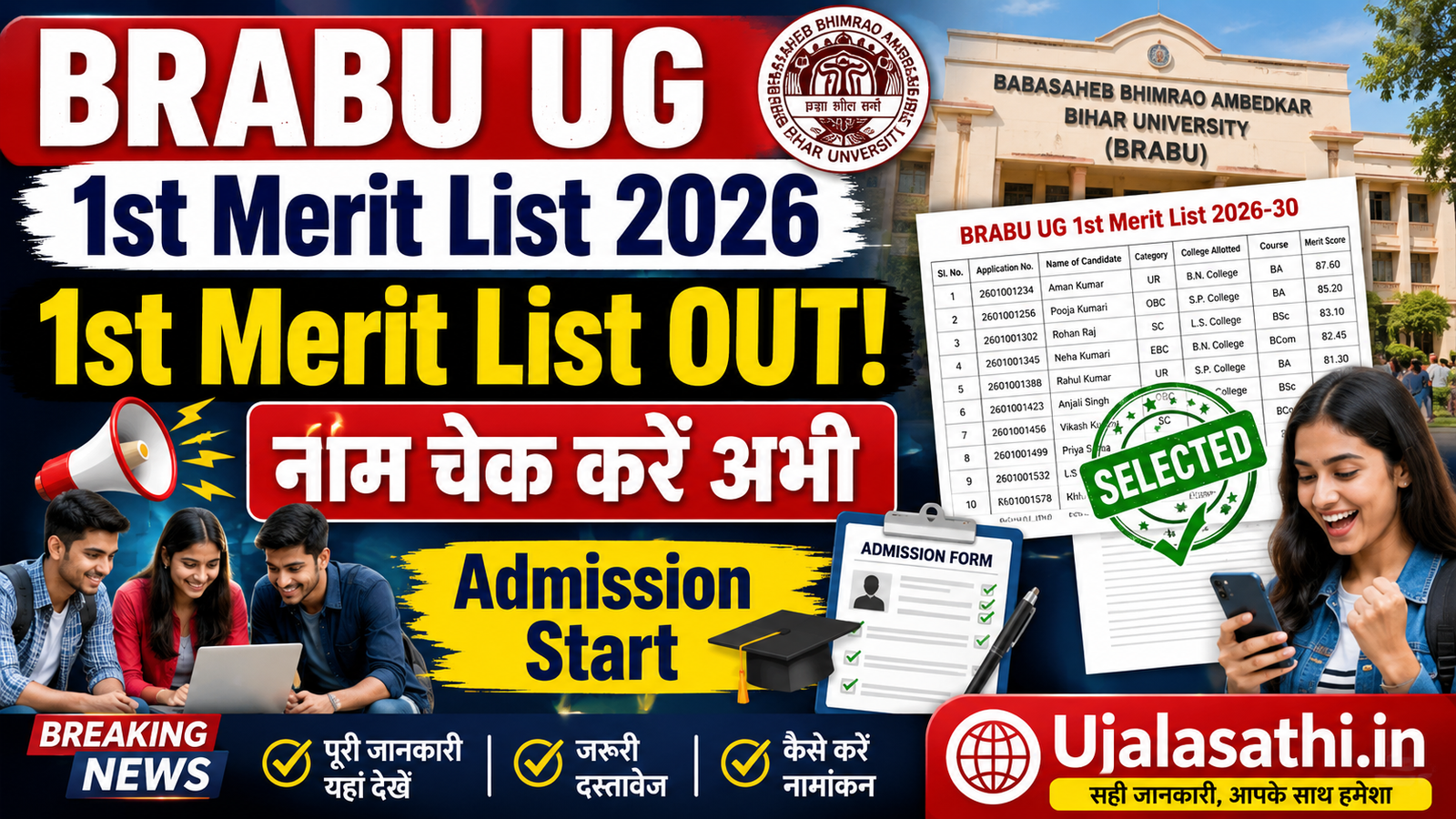 BRABU UG 1st Merit List 2026-30
