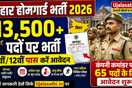Bihar Home Guard Bharti 2026 13500 Vacancy Notification