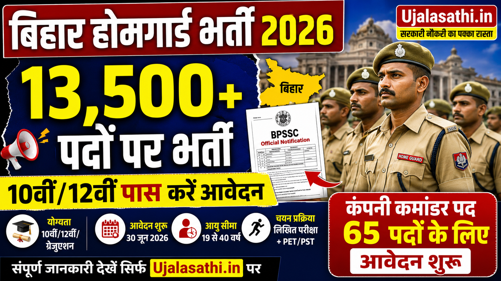 Bihar Home Guard Bharti 2026 13500 Vacancy Notification