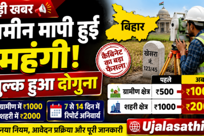 बिहार जमीन मापी शुल्क 2026 नई दरें