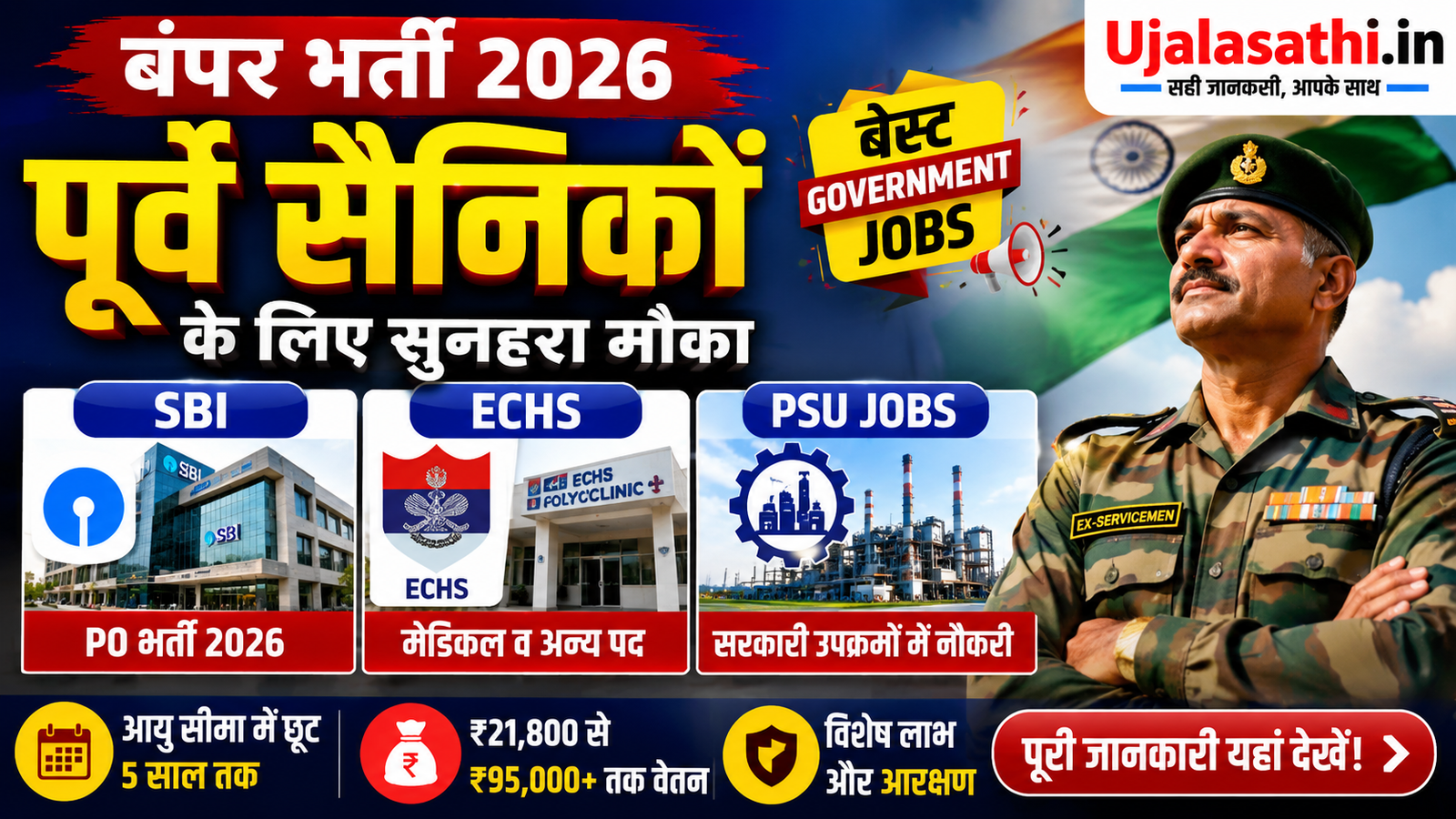 पूर्व सैनिकों के लिए सरकारी नौकरी 2026