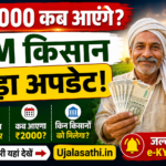 पीएम किसान योजना के तहत किसानों को मिलती आर्थिक सहायता