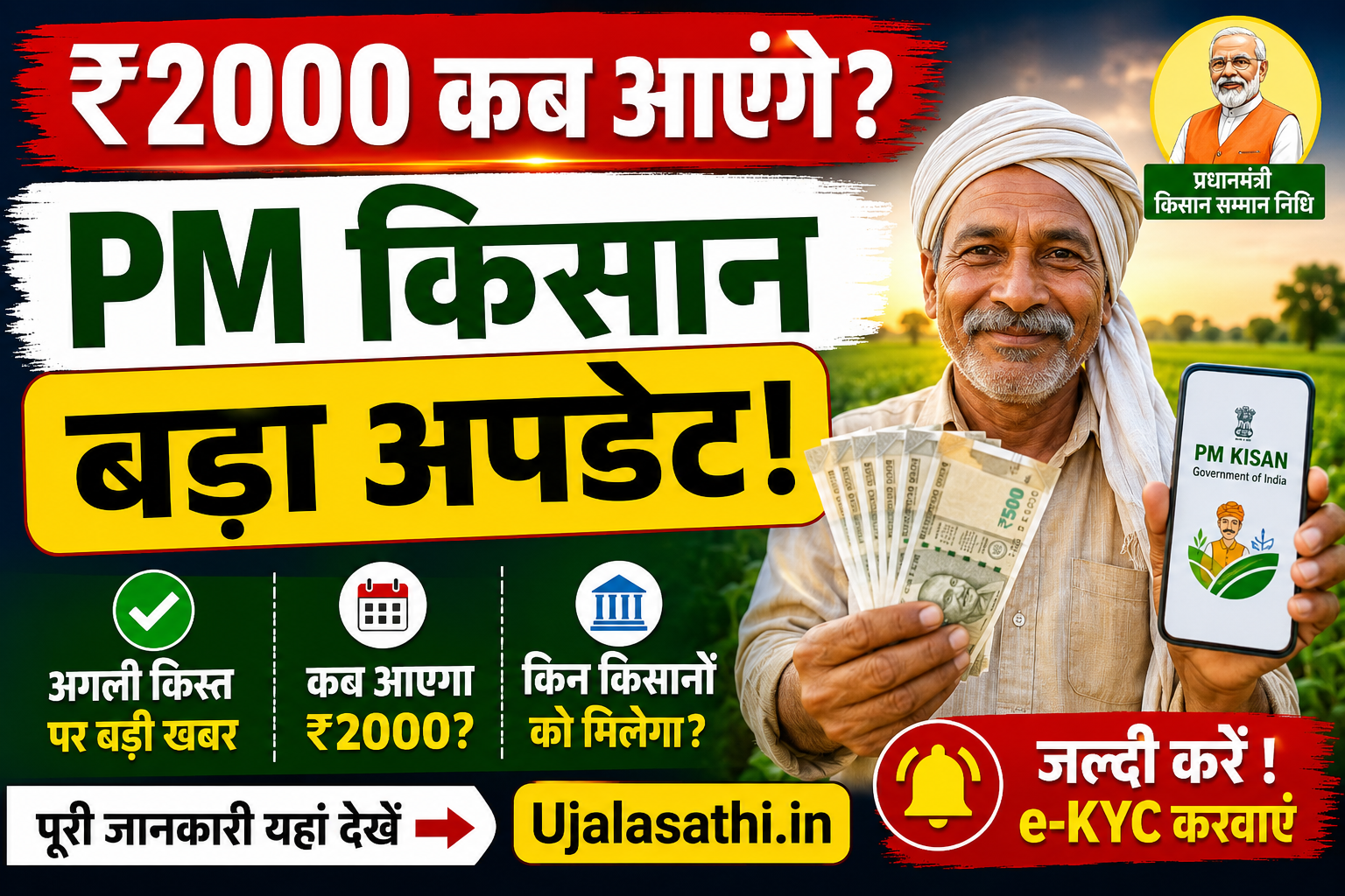 पीएम किसान योजना के तहत किसानों को मिलती आर्थिक सहायता