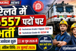 RRB Technician Recruitment 2026 6557 पद भर्ती
