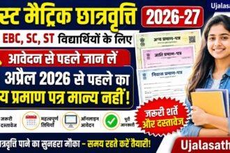 Post Matric Scholarship 2026-27