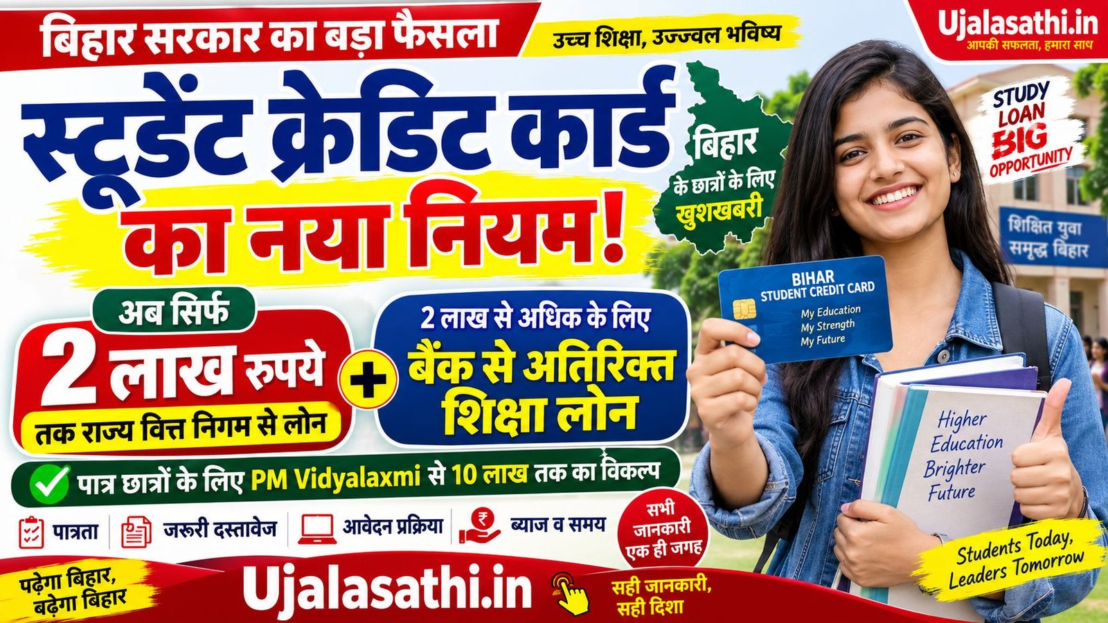 बिहार स्टूडेंट क्रेडिट कार्ड 2026 के नए लोन नियम और PM Vidyalaxmi शिक्षा ऋण