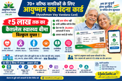 आयुष्मान वय वंदना कार्ड की जानकारी, 70 वर्ष या उससे अधिक उम्र के वरिष्ठ नागरिकों के लिए ₹5 लाख तक का स्वास्थ्य कवर और ऑनलाइन आवेदन प्रक्रिया