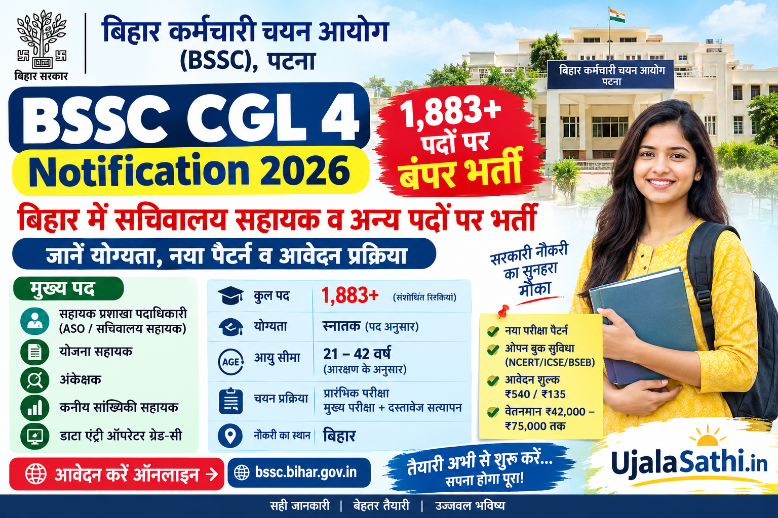BSSC CGL 4 Recruitment 2026 बिहार में 1883 पदों की भर्ती की जानकारी