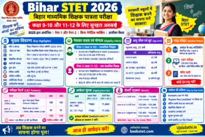 Bihar STET 2026 рдХреА рдЬрд╛рдирдХрд╛рд░реА, рдкреЗрдкрд░ 1 рдФрд░ рдкреЗрдкрд░ 2 рдХреА рдпреЛрдЧреНрдпрддрд╛, 150 рдкреНрд░рд╢реНрдиреЛрдВ рдХрд╛ рдкрд░реАрдХреНрд╖рд╛ рдкреИрдЯрд░реНрди, рдЖрдпреБ рд╕реАрдорд╛, рдЖрд╡реЗрджрди рд╢реБрд▓реНрдХ рдФрд░ рдСрдирд▓рд╛рдЗрди рдЖрд╡реЗрджрди рдкреНрд░рдХреНрд░рд┐рдпрд╛