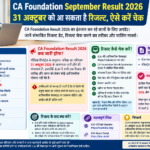 CA Foundation September Result 2026 संभावित रिजल्ट डेट 31 अक्टूबर