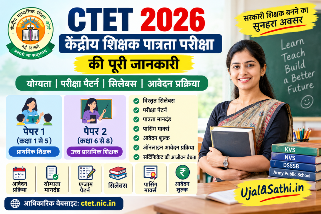 CTET 2026 परीक्षा योग्यता, पेपर 1 और पेपर 2 का पैटर्न