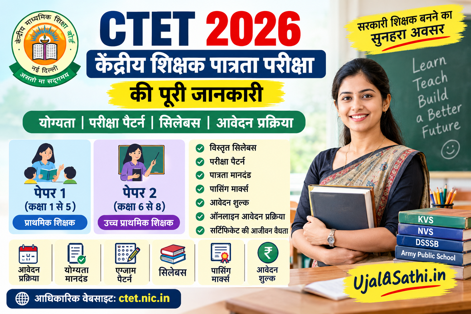 CTET 2026 परीक्षा योग्यता, पेपर 1 और पेपर 2 का पैटर्न