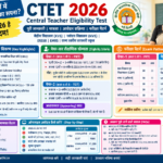 CTET 2026 परीक्षा की पूरी जानकारी हिंदी में, योग्यता, पेपर 1 और पेपर 2 का परीक्षा पैटर्न, क्वालीफाइंग मार्क्स और आवेदन प्रक्रिया