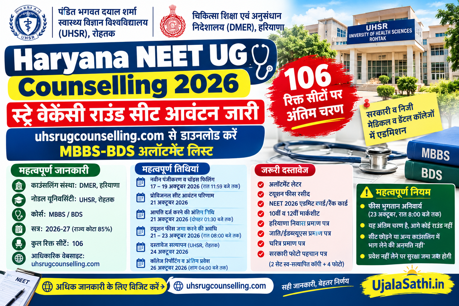 Haryana NEET UG Counselling 2026 Stray Round Seat Allotment Result