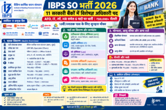 IBPS SO Recruitment 2026 Specialist Officer भर्ती