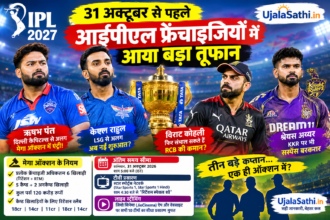 IPL 2027 रिटेंशन न्यूज़ में ऋषभ पंत, केएल राहुल और विराट कोहली