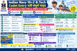 Indian Navy 10+2 B.Tech Cadet Entry 2026 भर्ती योग्यता और SSB इंटरव्यू