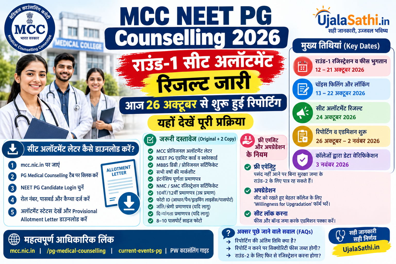 MCC NEET PG Counselling 2026 राउंड 1 सीट अलॉटमेंट रिजल्ट और रिपोर्टिंग