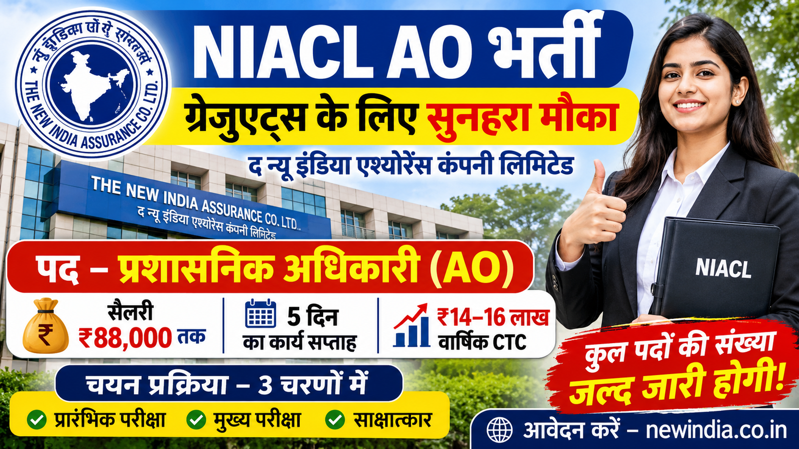NIACL AO भर्ती 2026 – ग्रेजुएट्स के लिए प्रशासनिक अधिकारी की नौकरी और ₹88,000 तक सैलरी