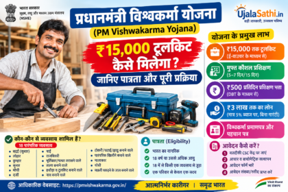 PM Vishwakarma Toolkit 2026 में ₹15000 टूलकिट प्रोत्साहन की जानकारी