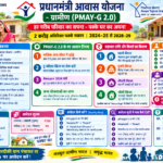 प्रधानमंत्री आवास योजना ग्रामीण 2026 की जानकारी, पक्का मकान, पात्रता, सहायता राशि और PMAY-G लाभार्थी सूची चेक करने की प्रक्रिया