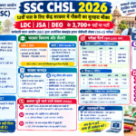 SSC CHSL 2026 भर्ती की जानकारी, LDC JSA DEO पद, 12वीं पास योग्यता, आयु सीमा, सैलरी और परीक्षा पैटर्न
